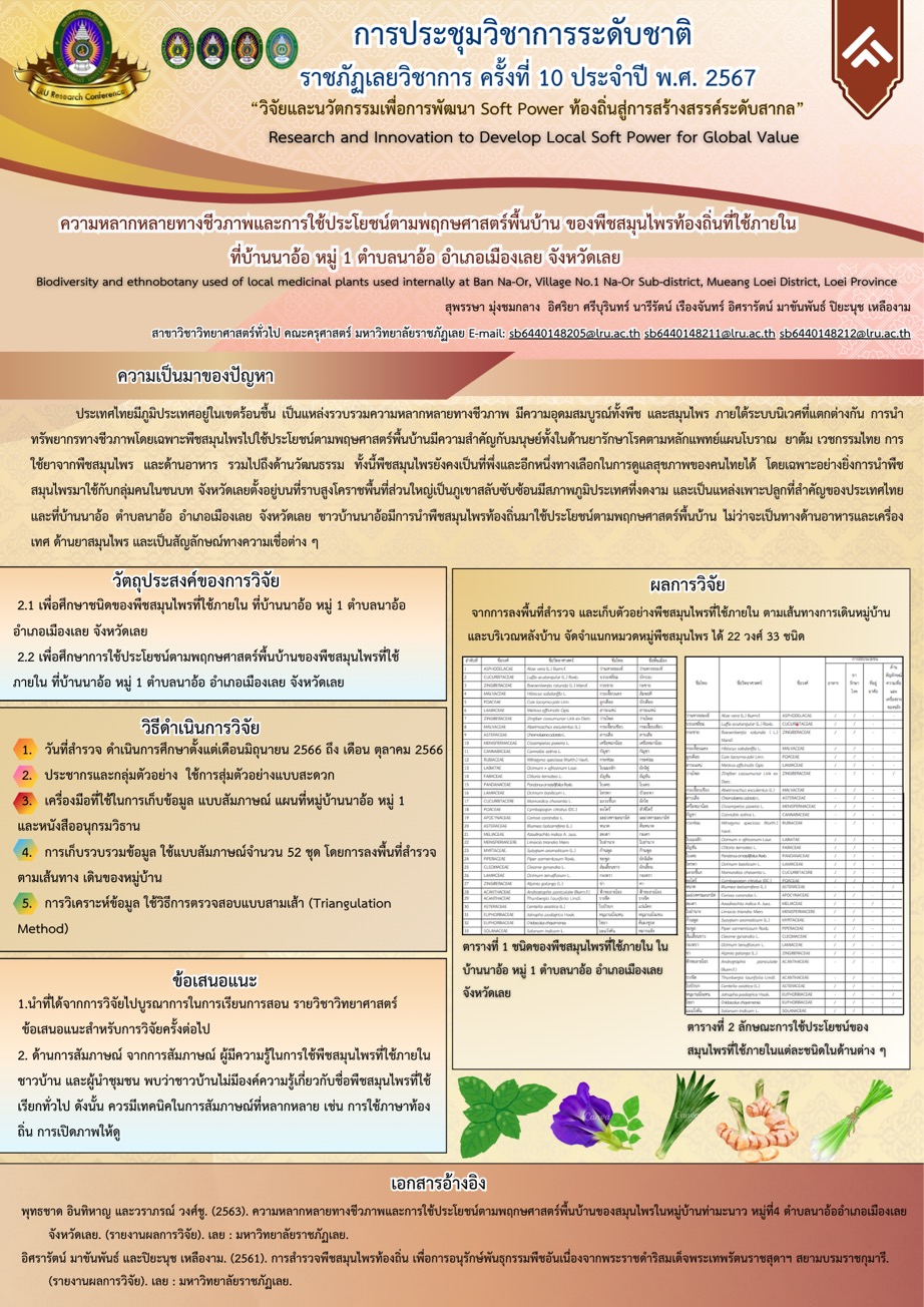 ความหลากหลายทางชีวภาพและการใช้ประโยชน์ตามพฤกษศาสตร์พื้นบ้าน ของพืชสมุนไพรท้องถิ่นที่ใช้ภายใน ในบ้านนาอ้อ หมู่ 1 ตำบลนาอ้อ อำเภอเมืองเลย จังหวัดเลย